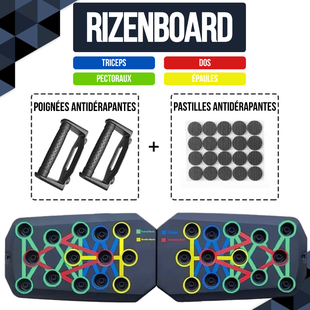 RizenBoard