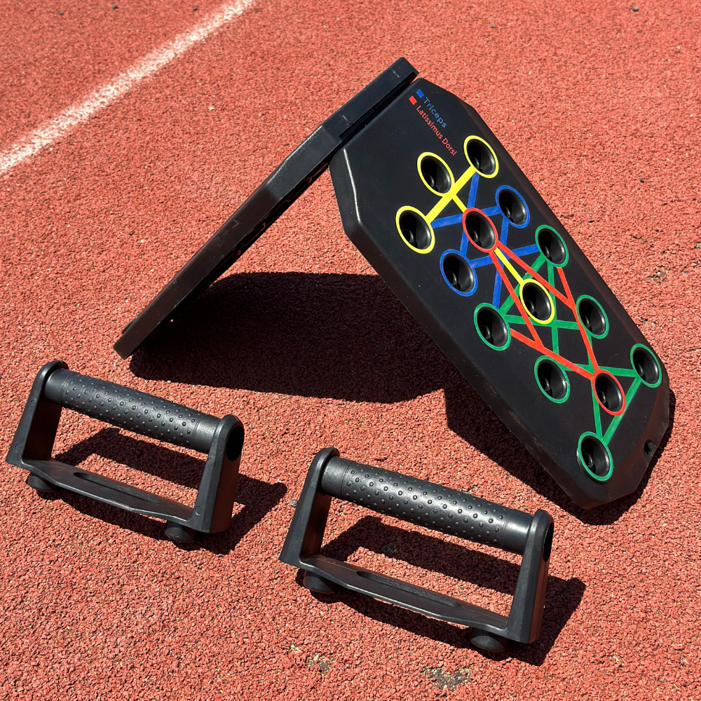 RizenBoard