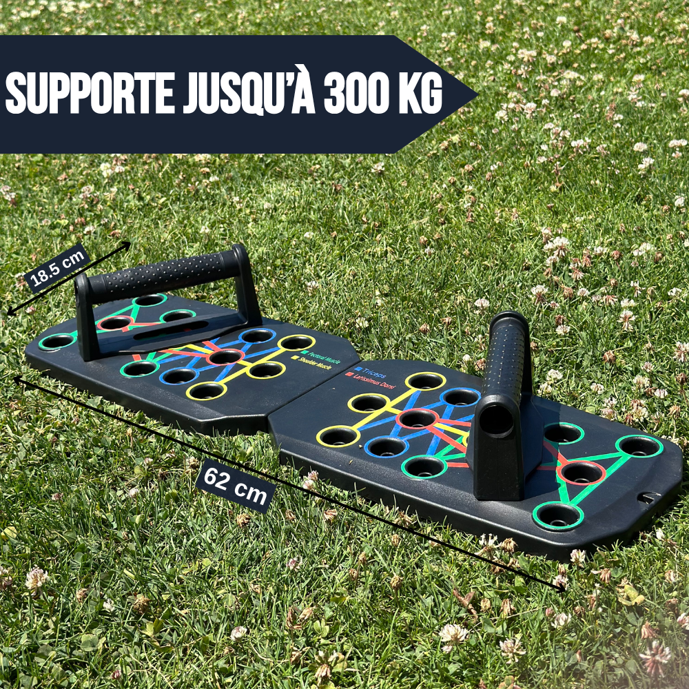 RizenBoard